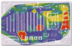 heatmap