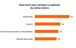 onlinemetrics1